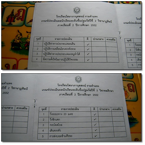 tt05 tt05