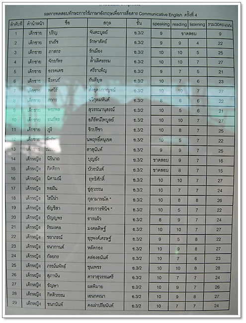 iep01