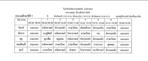 grade1