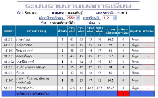 result1